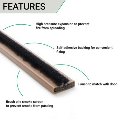 AFIT Intumescent Strip Fire and Smoke 15 x 4 x 2100mm - Brown - Trade Pack of 10