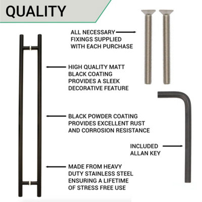 AFIT Matt Black Guardsman Pull Handles - Back to Back 1200 x 32 x 1000mm
