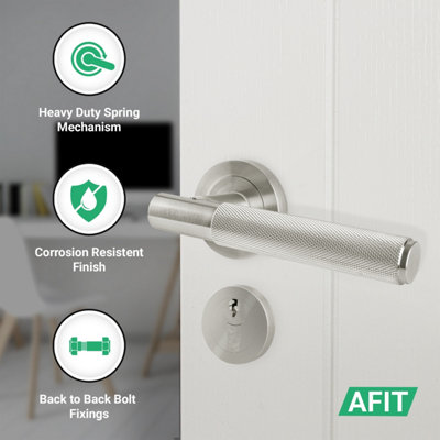 AFIT Satin Nickel Door Handle Euro Lock and Turn Cylinder Set, 1 Pair ...