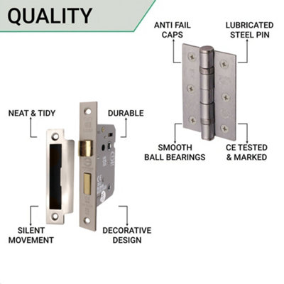 AFIT Satin Stainless Round Bar 19mm Return To Door Lever Lock Kit ...