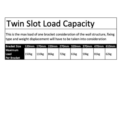 AFIT White Twin Slot Uprights 1000mm - Pack of 2 - 32mm Twin Slot Adjustable Wall Shelving