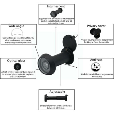 Security Peek Peep Holes For Door, Large Door Viewer Door Peephole For Home Office Hotel With Heavy Duty Privacy Cover