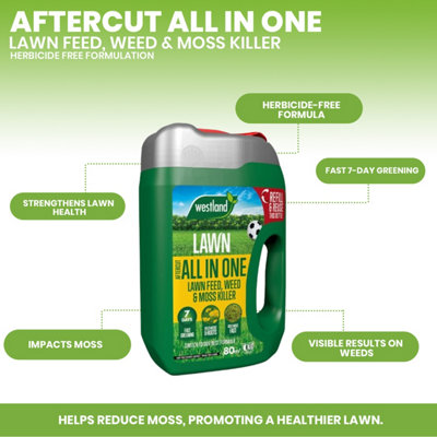 Aftercut All In One Lawn Feed Weed & Moss Killer 80m2 Spreader Fast  Greening Lawn Treatment