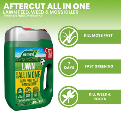 Aftercut All In One Lawn Feed Weed & Moss Killer 80m2 Spreader Fast ...