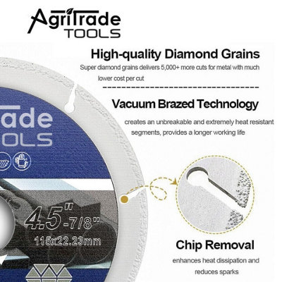 Agritrade AK - Abrasive Blade (105mm/4
