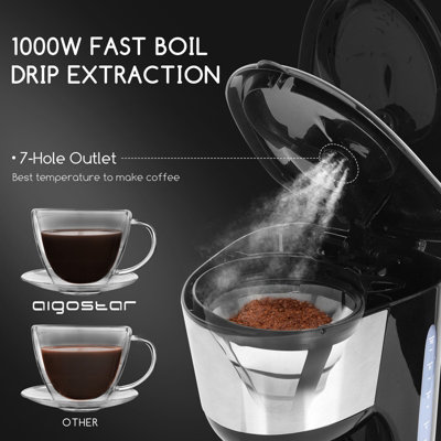 Aigostar 1.25L Filter Coffee Maker 1000W
