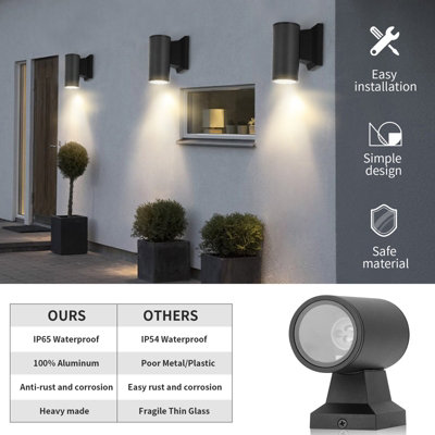 Aigostar 35W Outdoor Wall Lights Mains Powered, IP65 Down B Wall Sconce,compatible with GU10 Bulbs(not included)