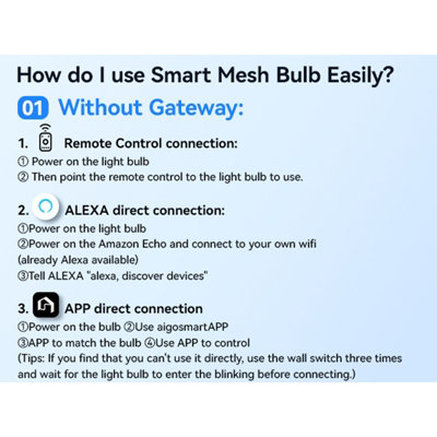 Aigostar E27 Smart Bluetooth Mesh Bulb 4.9W 470LM G80