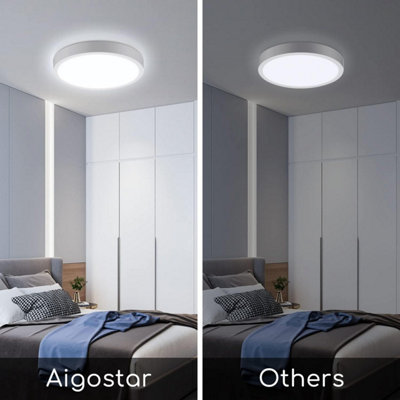 Comely Ceiling Light, LED Ceiling Lamp 50W, 6500K Cold White Light Flush Mount Acrylic Modern Lighting Fixture With Remote Control For Living Room Bedroom, 70cm
