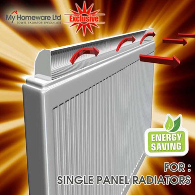 Air Flow Adapter For 2000mm rads - Heat Diverter, Booster For Single ...