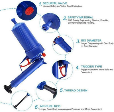 Air Pressure  Power Drain Blaster Pump