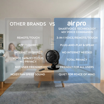 Air Pro 10