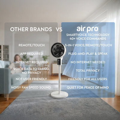 Air Pro 40