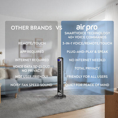 Air Pro 42