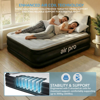Air Pro Double Size Inflatable Air Mattress with Headboard Built-In Electric Pump Quick 3 Min Self Inflating Airbed - 190x137x46cm