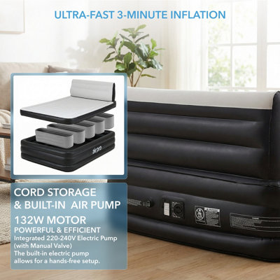 Air Pro Double Size Inflatable Air Mattress with Headboard Built-In Electric Pump Quick 3 Min Self Inflating Airbed - 190x137x46cm