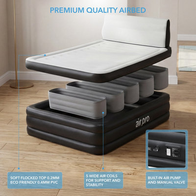 Air Pro Double Size Inflatable Air Mattress with Headboard Built-In Electric Pump Quick 3 Min Self Inflating Airbed - 190x137x46cm