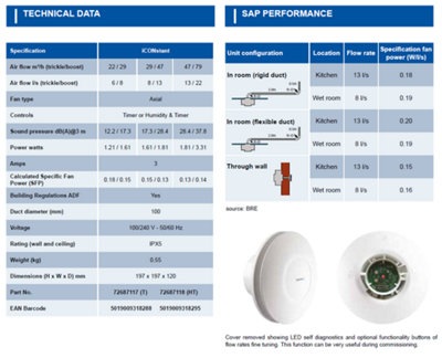 Airflow iCONstant Timer dMEV Fan, Ultra-Quiet 10dB, Continuous ...
