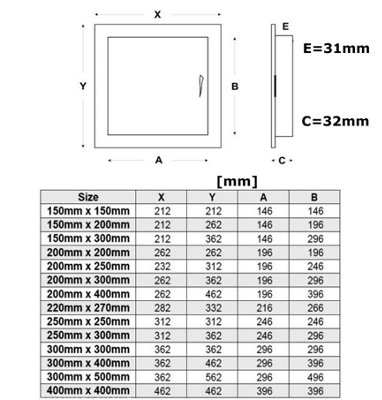 Airroxy 150x200mm Metal White Access Panels Inspection Hatch Access Doors Door Panel