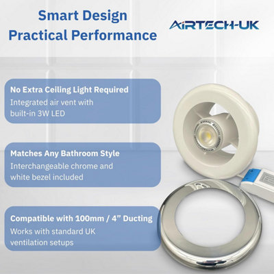 AirTech LED 3W Light with 4" Chrome White Grille and Transformer (3W)