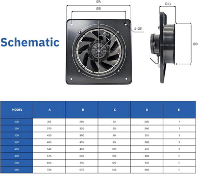 AirTech-UK Industrial Axial Commercial Extractor Fan Ventilator Exhaust ...