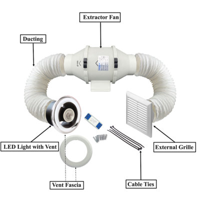 AirTech-UK Inline Bathroom Loft Extractor Fan Kit with LED Light and Run on Timer 100mm  / 4"" - 9