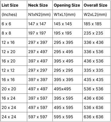 AirTech-UK Metal Access Panel Push Lock Inspection Panel Door Push Open ...