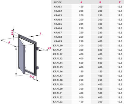 AirTech-UK Plasterboard Access Panels All Size with Aluminium Frame Inspection Hatch Revision Door (KRAL-19 (300x400))