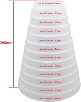AirTeck-UK Universal Ventilation System Reducer - 80/200 mm Diameter Transition Tube Connector for Efficient and Quiet Ventilation