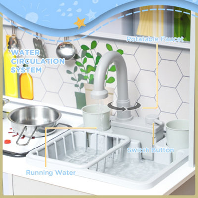 Play kitchen sink with running water clearance