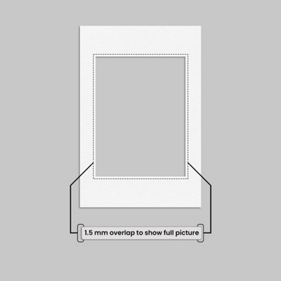 AK Frames 7x5 White Picture Mounts to Fit 6x4 Aperture Size - Mount ...