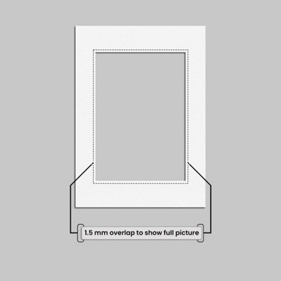 AK Frames A6 White Picture Mounts to Fit A7 Aperture Size - Mount Board ...
