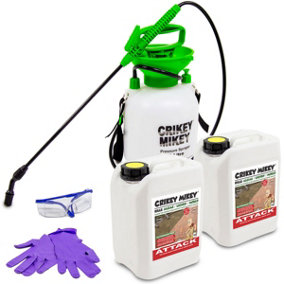 ALGAE, LICHEN & MOULD   Crikey Mikey Attack Treatment Wizard w/ Frost Protection 10L Kit