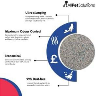 All Pet Solutions Low Dust Clumping Bentonite Cat Litter 10L