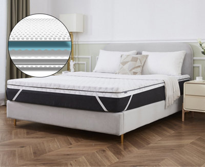 All seasons memory foam mattress topper