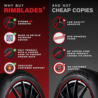 Alloy Wheel Rim Protector by Rimsavers - Protects from Kerb Rash - Black