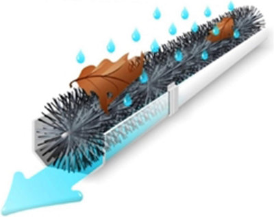 Almineez 4m Gutter Brush Cleaner Leaf Guard Guttering Drain Guard Prevention Leaf Debris Free Price Comparisons | Compare The Build