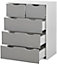 Alton 3+2 Drawer Bedroom Cabinet Bedside Chest Of Drawers White & Grey