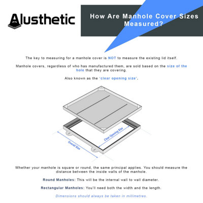 Alusthetic Double Sealed Aluminium Recessed Manhole Cover - Inspection Chamber Drain Cover & Frame - 900 x 900 x 48mm