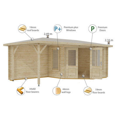 Amarrillo 10x20ft Premium Corner Log Cabin with Inside and Outside areas - 5