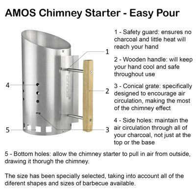 AMOS Easy Pouring Steel Charcoal Chimney Starter with Handle Barbecue Lightning Kit - 4