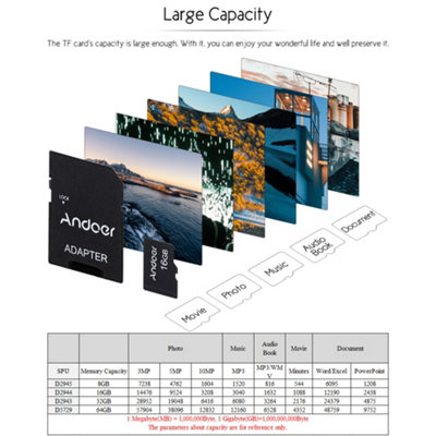 Andoer 16GB Class 10 Memory Card TF Card + TF Card Adapter for Camera, Car Camera, Tablet, Audio Player