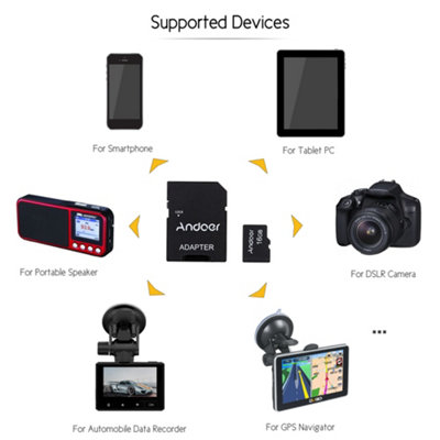 Andoer 16GB Class 10 Memory Card TF Card + TF Card Adapter for Camera, Car Camera, Tablet, Audio Player