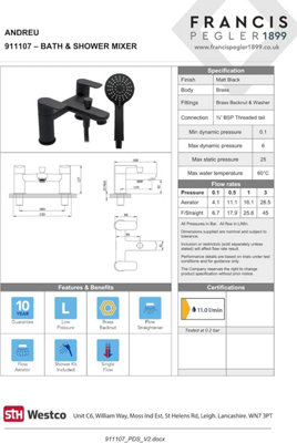ANDREU Bath & Shower Mixer Tap Black - Modern Deck Mounted Bath Filler ...
