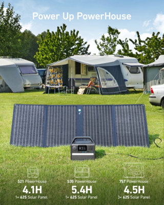 Anker 625 100W 3-Port Monocrystal Solar Charger