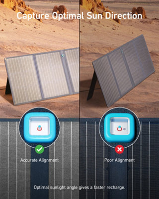 Anker 625 100W 3-Port Monocrystal Solar Charger - 5