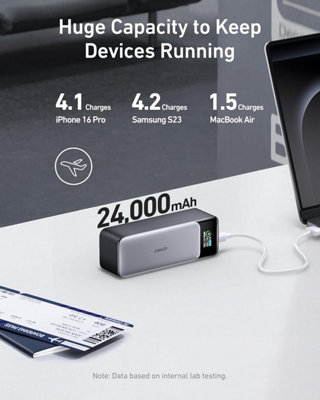 Anker 737 24000mAh High Capacity Power Bank & 100W USB-C Prime GaN