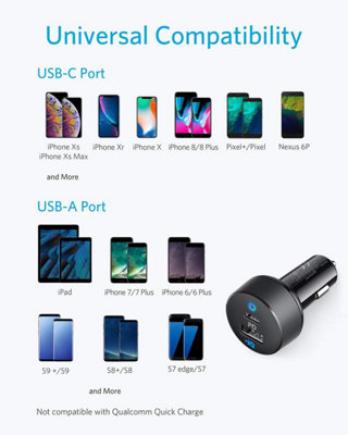 Anker PowerDrive Car Charger Black & Grey Fast and Efficient A2721GF1 - 4