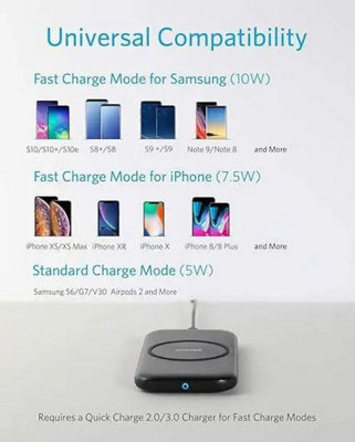 Anker Powerwave Base Pad Wireless Charger Fast Charge Qi Universal Charger 10W LED Indicator Wireless Charging Black A2505K11 - 4