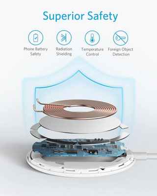 Anker PowerWave Select Magnetic Pad 7.5W Qi Wireless Charger A2565G21 - 5